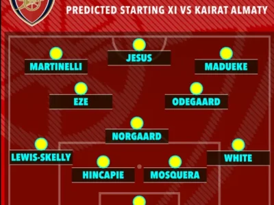 Arsenal ra sân với đội hình ‘biến hóa’ trước Kairat Almaty: Havertz trở lại, loạt sao vắng mặt!