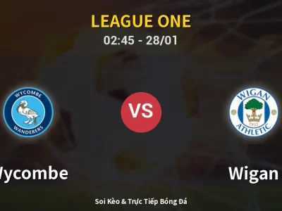 Kết Quả: Wycombe 2-0 Wigan – Highlight & Bàn Thắng | League One