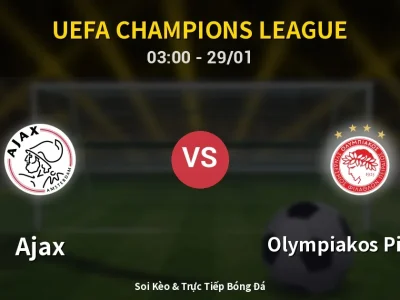 Kết Quả: Ajax 1-2 Olympiakos Piraeus – Highlight & Bàn Thắng | UEFA Champions League