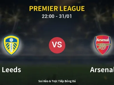 Soi Kèo Leeds vs Arsenal – 22:00 31/01 | Nhận Định, Dự Đoán Tỷ Số