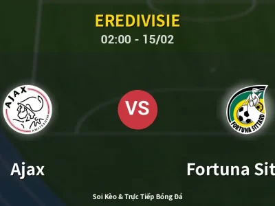 Kết Quả: Ajax 4-1 Fortuna Sittard – Highlight & Bàn Thắng | Eredivisie