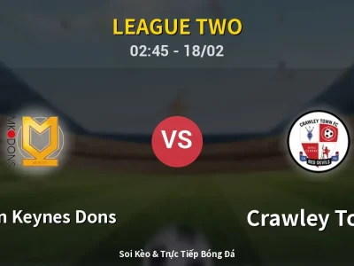 Kết Quả: Milton Keynes Dons 0-0 Crawley Town – Highlight & Bàn Thắng | League Two