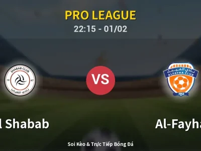 Soi Kèo Al Shabab vs Al-Fayha – 22:15 01/02 | Nhận Định, Dự Đoán Tỷ Số
