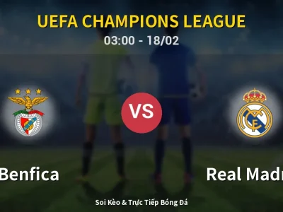 Kết Quả: Benfica 0-1 Real Madrid – Highlight & Bàn Thắng | UEFA Champions League