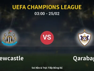 Kết Quả: Newcastle 3-2 Qarabag – Highlight & Bàn Thắng | UEFA Champions League
