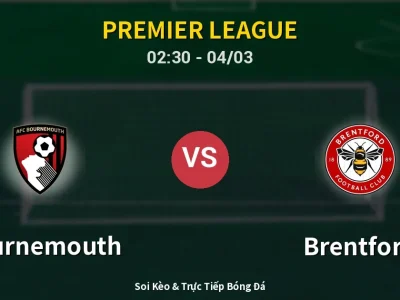 Kết Quả: Bournemouth 0-0 Brentford – Highlight & Bàn Thắng | Premier League