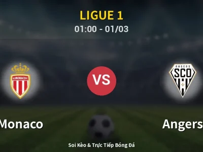 Kết Quả: Monaco 2-0 Angers – Highlight & Bàn Thắng | Ligue 1