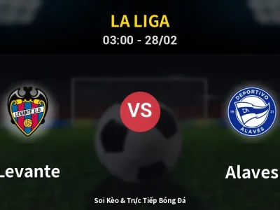 Kết Quả: Levante 2-0 Alaves – Highlight & Bàn Thắng | La Liga