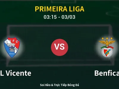 Kết Quả: GIL Vicente 1-2 Benfica – Highlight & Bàn Thắng | Primeira Liga