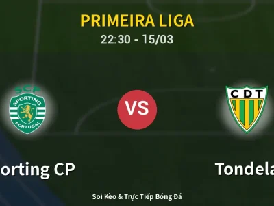Soi Kèo Sporting CP vs Tondela – 22:30 15/03 | Nhận Định, Dự Đoán Tỷ Số
