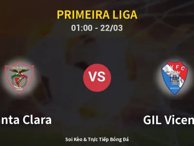 Kết Quả: Santa Clara 1-0 GIL Vicente – Highlight & Bàn Thắng | Primeira Liga