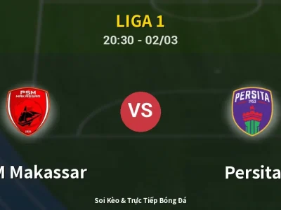 Soi Kèo PSM Makassar vs Persita – 20:30 02/03 | Nhận Định, Dự Đoán Tỷ Số