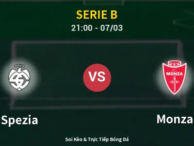 🔴 Trực Tiếp: Spezia 2-2 Monza – Link Xem Serie B (Full HD)