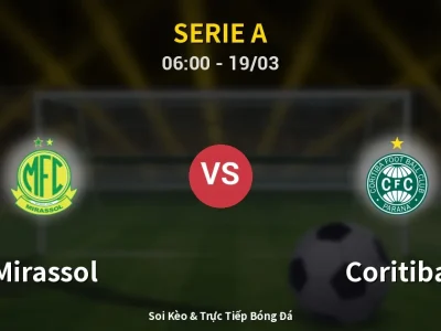 Kết Quả: Mirassol 0-1 Coritiba – Highlight & Bàn Thắng | Serie A