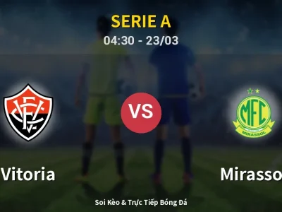 Kết Quả: Vitoria 1-0 Mirassol – Highlight & Bàn Thắng | Serie A