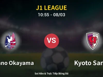 Kết Quả: Fagiano Okayama 1-0 Kyoto Sanga – Highlight & Bàn Thắng | J1 League