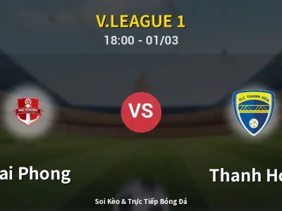 Kết Quả: Hai Phong 3-3 Thanh Hóa – Highlight & Bàn Thắng | V.League 1