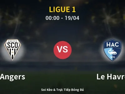 Kết Quả: Angers 1-1 Le Havre – Highlight & Bàn Thắng | Ligue 1