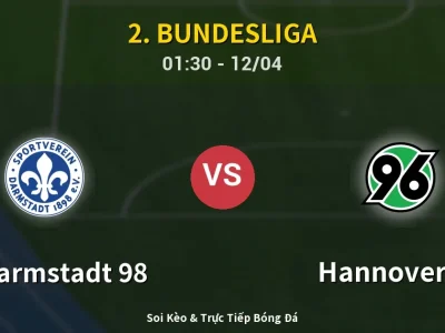 Kết Quả: SV Darmstadt 98 0-2 Hannover 96 – Highlight & Bàn Thắng | 2. Bundesliga