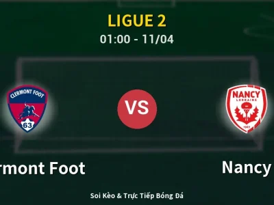 🔴 Trực Tiếp: Clermont Foot 0-1 Nancy – Link Xem Ligue 2 (Full HD)