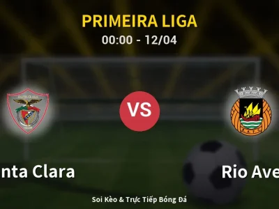 Kết Quả: Santa Clara 0-2 Rio Ave – Highlight & Bàn Thắng | Primeira Liga