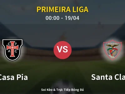 Kết Quả: Casa Pia 0-0 Santa Clara – Highlight & Bàn Thắng | Primeira Liga