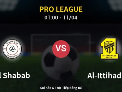 Soi Kèo Al Shabab vs Al-Ittihad FC – 01:00 11/04 | Nhận Định, Dự Đoán Tỷ Số