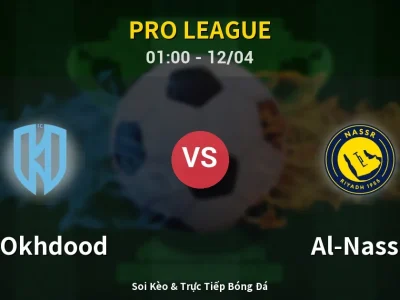 Kết Quả: Al Okhdood 0-2 Al-Nassr – Highlight & Bàn Thắng | Pro League