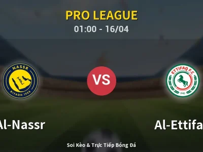 Kết Quả: Al-Nassr 1-0 Al-Ettifaq – Highlight & Bàn Thắng | Pro League