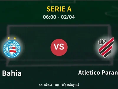Kết Quả: Bahia 3-0 Atletico Paranaense – Highlight & Bàn Thắng | Serie A