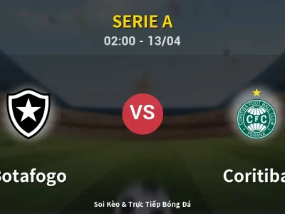Kết Quả: Botafogo 2-2 Coritiba – Highlight & Bàn Thắng | Serie A