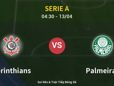 Kết Quả: Corinthians 0-0 Palmeiras – Highlight & Bàn Thắng | Serie A