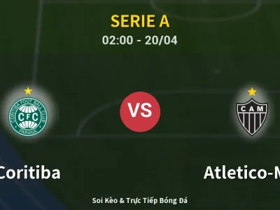 Kết Quả: Coritiba 2-0 Atletico-MG – Highlight & Bàn Thắng | Serie A