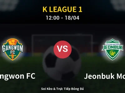 Kết Quả: Gangwon FC 1-1 Jeonbuk Motors – Highlight & Bàn Thắng | K League 1