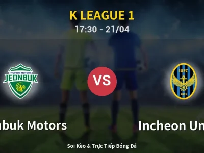 Kết Quả: Jeonbuk Motors 1-2 Incheon United – Highlight & Bàn Thắng | K League 1