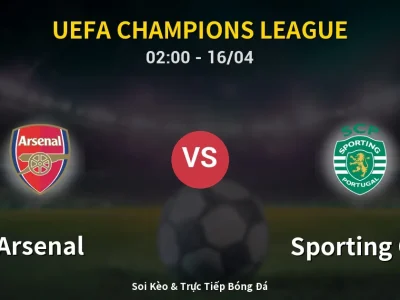 Kết Quả: Arsenal 0-0 Sporting CP – Highlight & Bàn Thắng | UEFA Champions League
