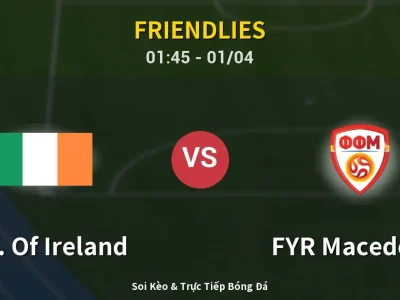 Kết Quả: Rep. Of Ireland 0-0 FYR Macedonia – Highlight & Bàn Thắng | Friendlies